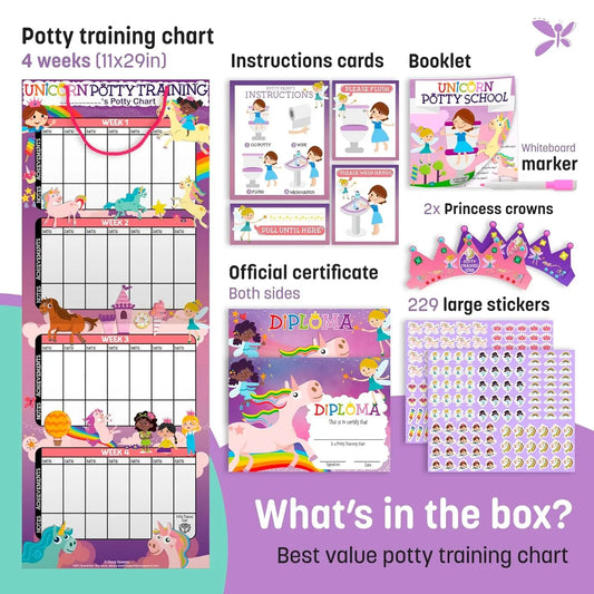 Potty Training Chart for Toddlers Girls, Unicorn Design - Sticker Chart, 4 Week Reward Chart - 213 Cute Stickers, Certificate, Instruction Booklet & Motivational Cards - Bonus Celebratory Crown