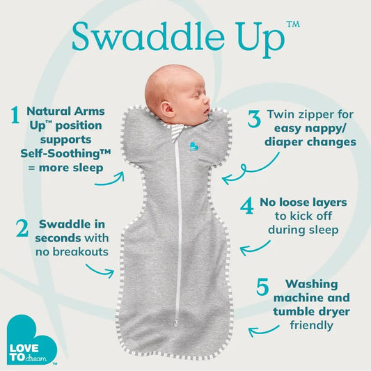 Swaddle UP, Baby Sleep Sack, Self-Soothing Swaddles for Newborns, Get Longer Sleep, Snug Fit Helps Calm Startle Reflex, New Born Essentials for Baby, 1.0 TOG, 13-19 Lbs, Daydream Blue