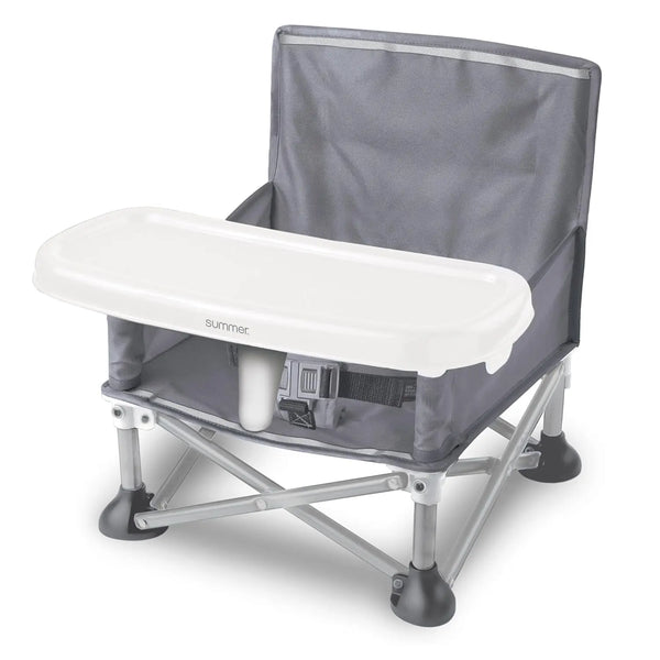 Product placeholder