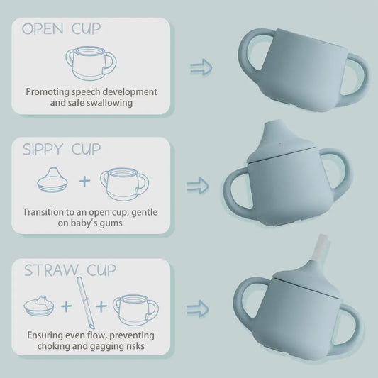 Silicone Baby Sippy Cups | 3 Stages Training Cup Straw Cup for Infants Toddlers and Kid | 4 Oz 1Pack