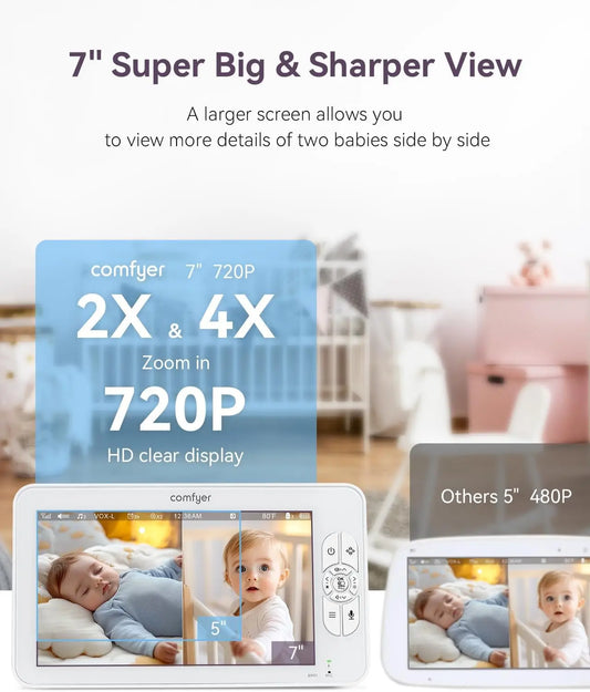 Split-Screen Baby Monitor with 2 1080P Cameras, 7" HD 720P Baby Monitor No Wifi with a Flexible Bracket, Video Baby Monitor with Camera and Audio, 2 Way Audio, Remote PTZ, Auto Night Vision